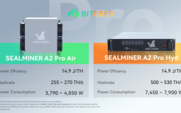 Bitdeer Launches SEALMINER A2 Pro Bitcoin Mining Machines