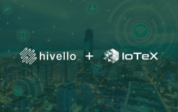 Hivello and IoTeX Partner for $HVLO Staking