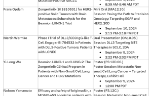 Boehringer Ingelheim to unveil groundbreaking oncology research at WCLC, demonstrating strength of portfolio