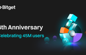 Bitget Celebrates Its 6th Anniversary, Surpassing 45 Million Users