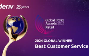 Deriv Honoured with ‘Best Customer Service’ Award at Global Forex Awards