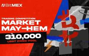 BitMEX Launches Market May-hem Trading Competition: Win a 310,000 USDT Prize Pool