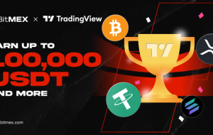 BitMEX and TradingView Announce Trading Campaign, Offering 100,000 USDT in Rewards and More