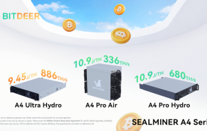 Bitdeer Launches SEALMINER A4 Series Bitcoin Mining Rigs, Achieves a Power Efficiency of 9.45 J/TH
