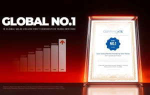 Bodor Laser Ranked No. 1 in Global Sales Volume for Seven Consecutive Years, Demonstrating Brand Strength Through Sustained Leadership