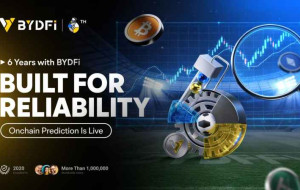 BYDFi Reviews 6th Anniversary with Prediction Market Launch