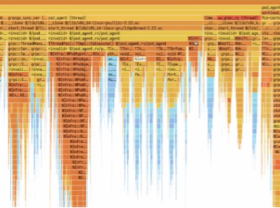 Yandex develops and open-sources Perforator, an open-source tool that can save businesses billions of dollars a year on server infrastructure