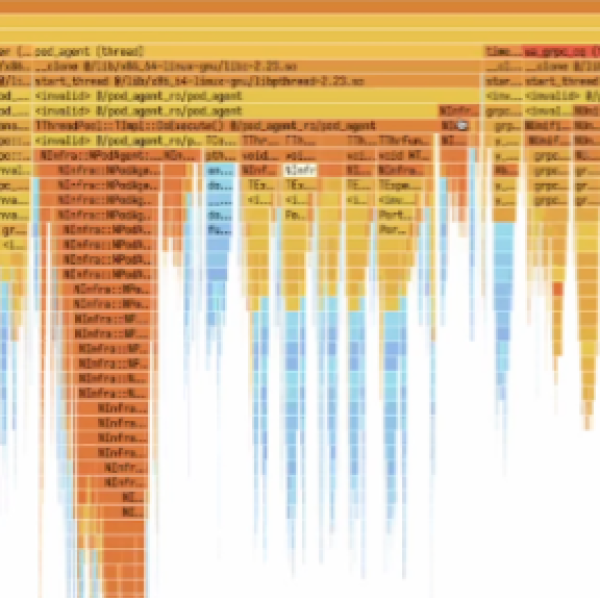 Image: Yandex develops and open-sources Perforator, an open-source tool that can save businesses billions of dollars a year on server infrastructure