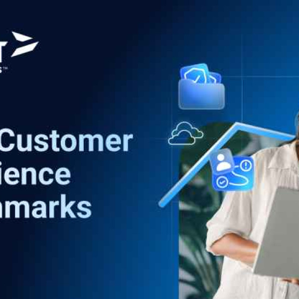 Image: New Global Research Reveals Customer Communications Failures Are Driving Loyalty Loss and Growing AI Skepticism