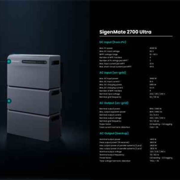 Image: Sigenergy Unveils SigenMate 2700 Ultra: a Future-Ready AI-Powered Plug & Play Home Energy System