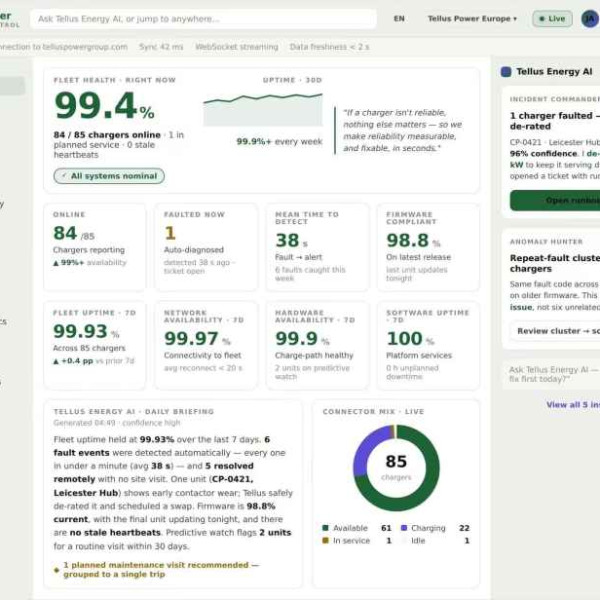 Image: Tellus Power Launches Tellus Energy AI, a Vertical Large Model for Green AI Computing