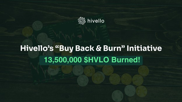 Hivello Strengthens Ecosystem with Initial 13.5M $HVLO Token Buy & Burn